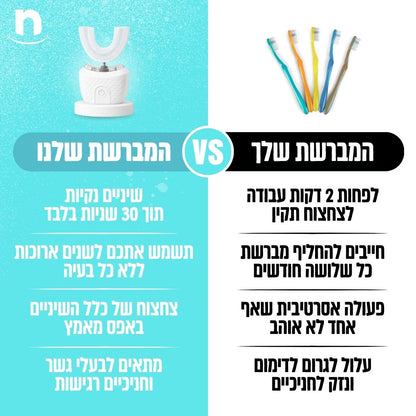 ™Fresh360 - לצחצוח שיניים מהיר ואפקטיבי